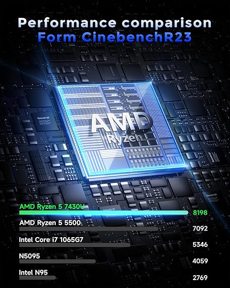 Ryzen 5 Laptop 2025